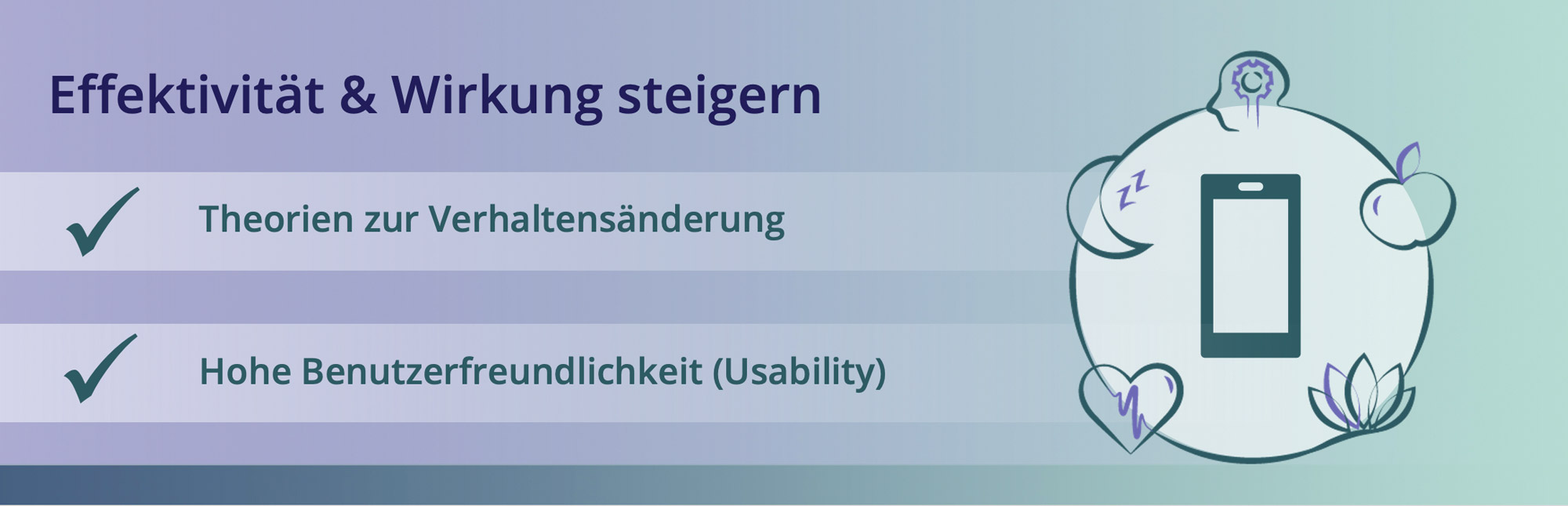 EffektivitÀt und Wirkung steigern